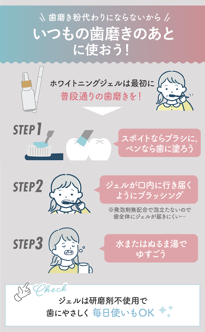 ホワイトニングジェルの正しい使い方は?