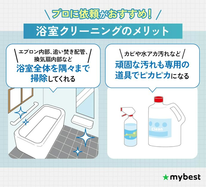 浴室クリーニングは業者に依頼すべき?質はどうなの?