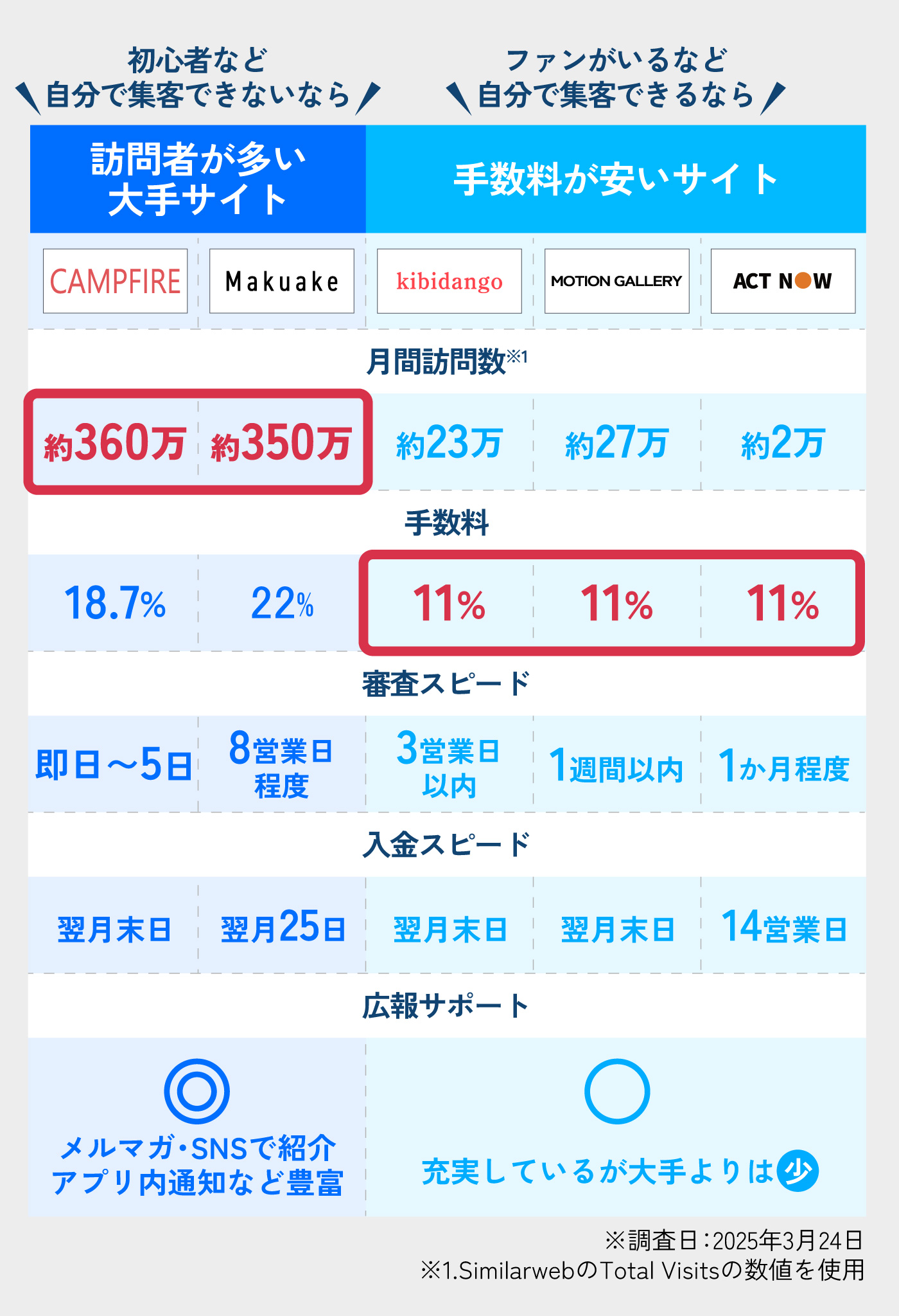 テクノロイド クラウドファンディング　クラファン　タペストリー テクノロイド クラウドファンディング クラファン タペストリー