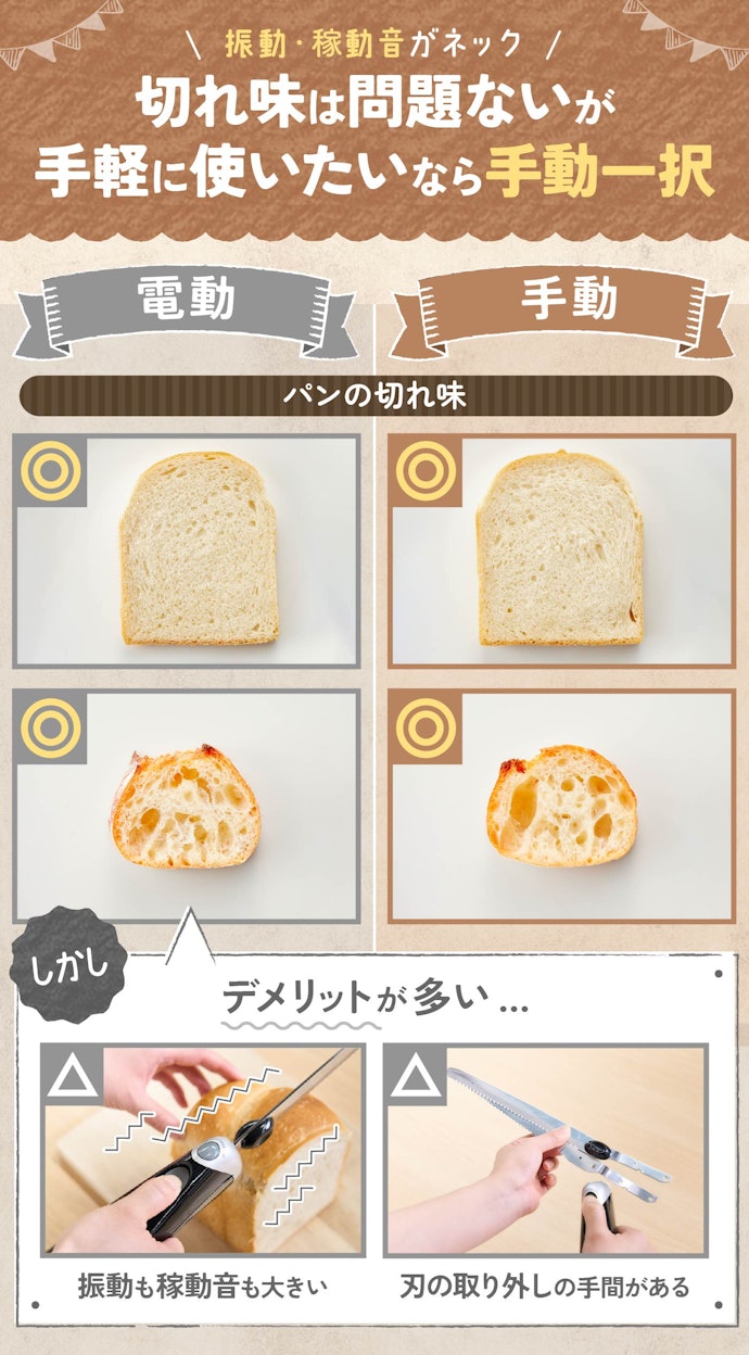 電動パン切り包丁って実際おすすめ?便利なの?