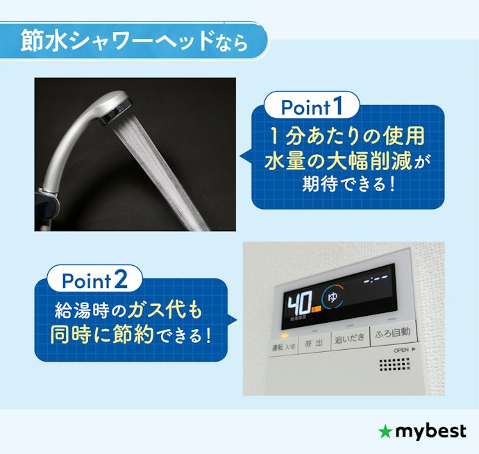 節水シャワーヘッドで本当に水道代は安くなる?使い心地は?