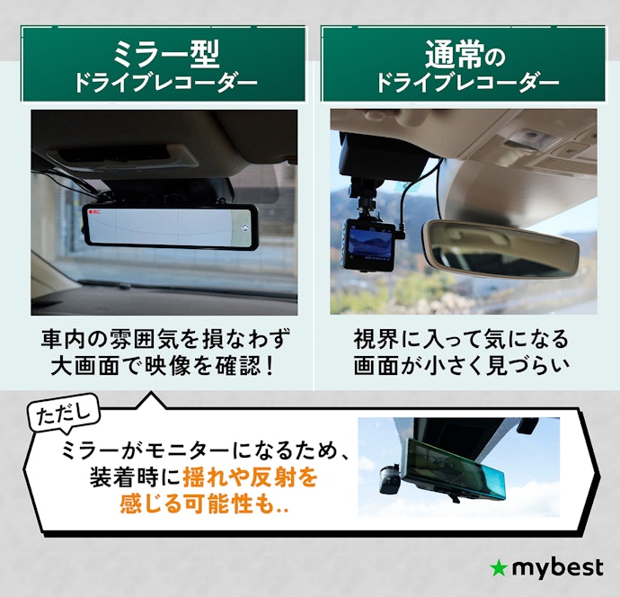 ミラー型ドライブレコーダーの特徴とメリット・デメリットは?