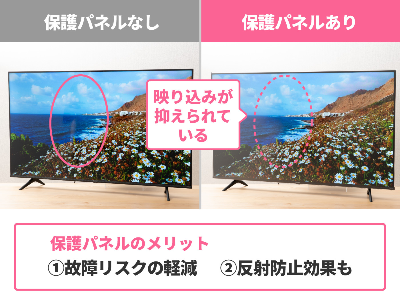 22年4月 液晶テレビ保護パネルのおすすめ人気ランキング11選 徹底比較 Mybest