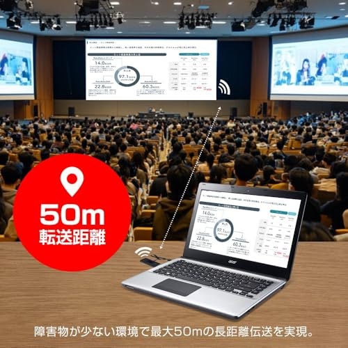 ワイヤレスHDMIを使うメリットは?