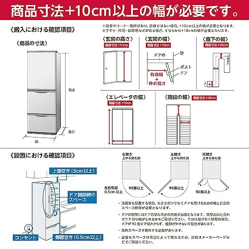 搬入や設置で気をつけることは?スペースはどれくらい必要?