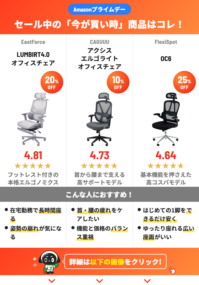【Amazonプライムセール開催中】mybestで高評価のセール対象商品をピックアップ!