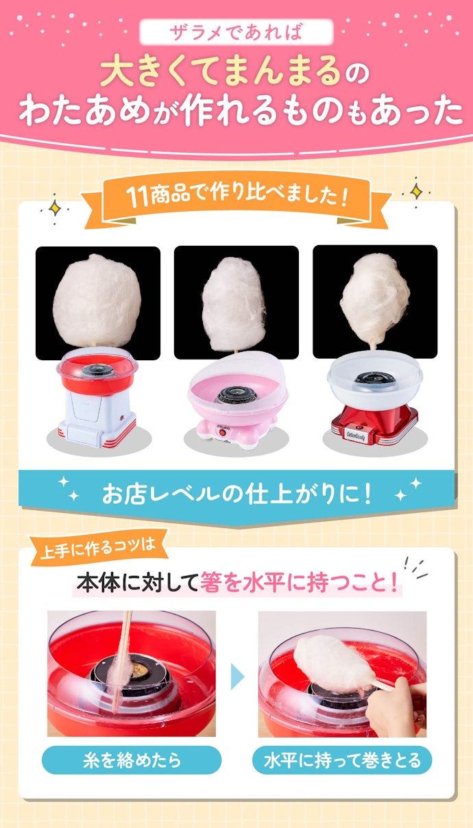 家庭用でもお店のようなわたあめって作れるの?