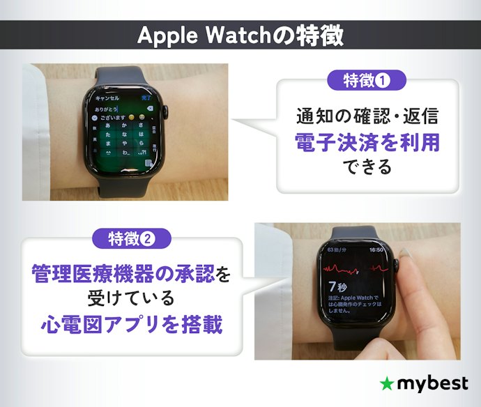 Apple Watchってなにができるの?