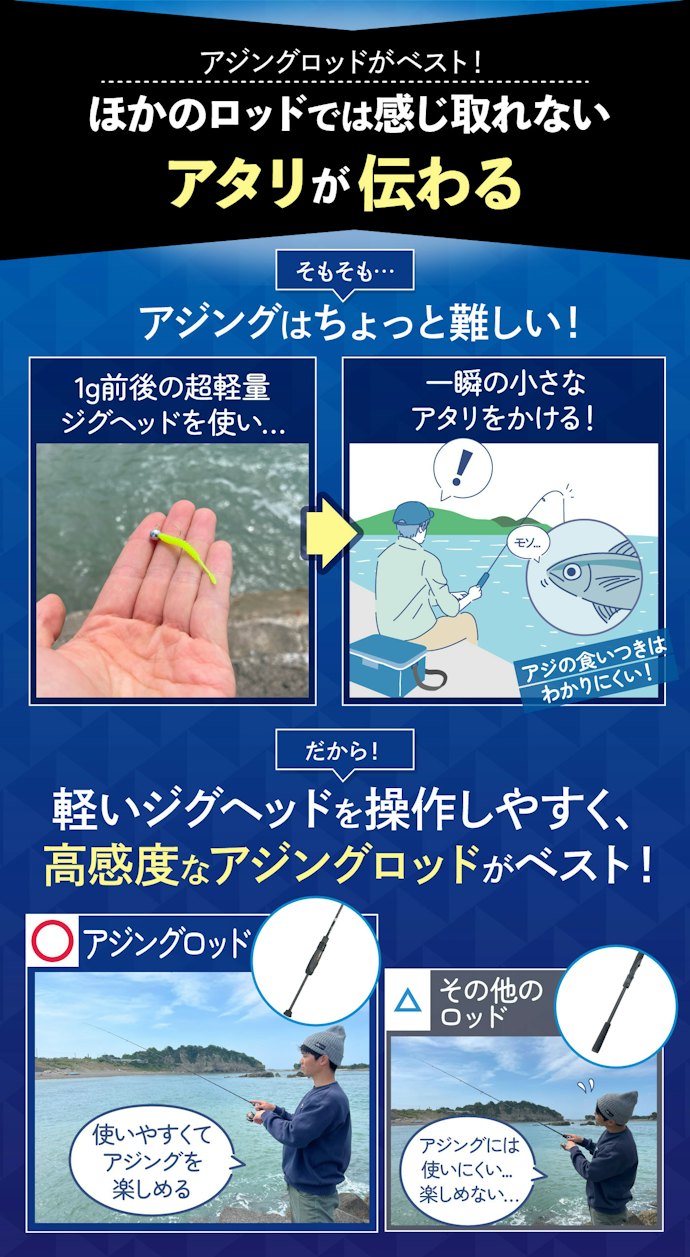 アジングロッドでなければアジングはできない?
