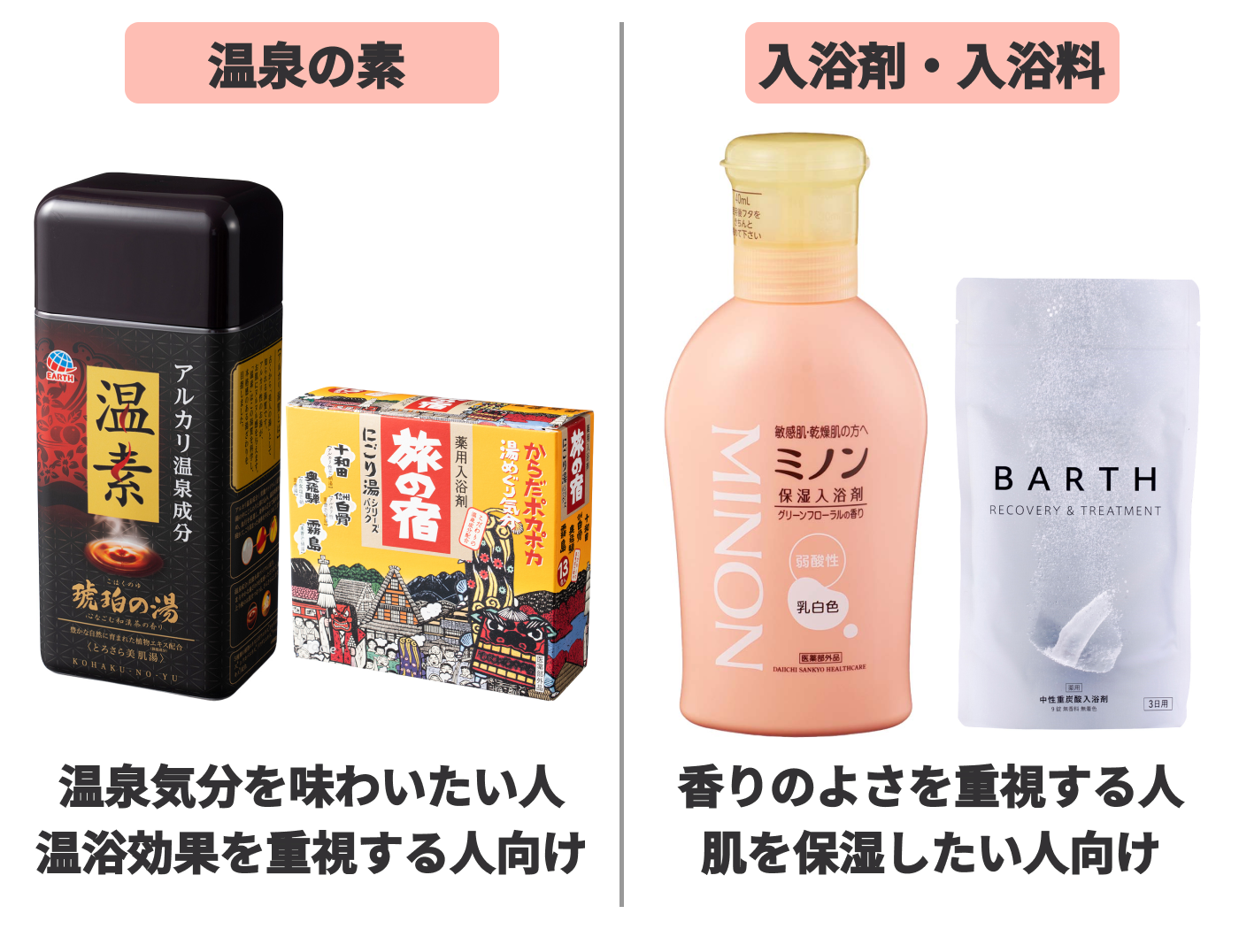 2022年10月】温泉の素のおすすめ人気ランキング23選【徹底比較】 | mybest