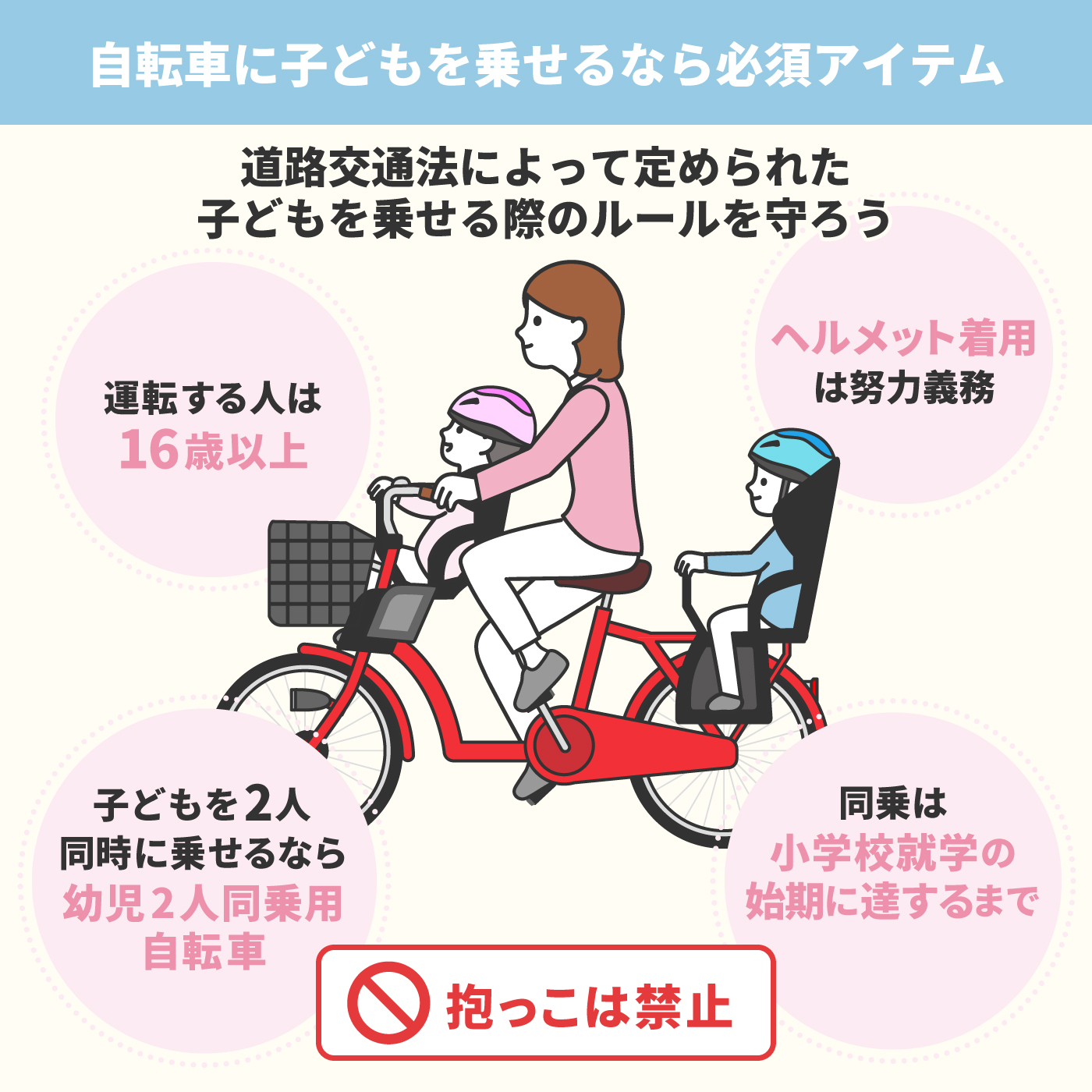 徹底比較】前乗せ用自転車チャイルドシートのおすすめ人気ランキング