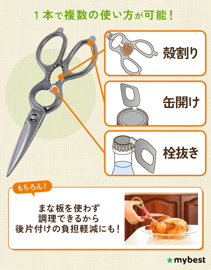 キッチンバサミがあれば、切る・開ける・下処理まで1本でこなせる