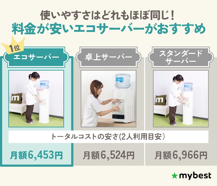 【結論】アルピナウォーターシリーズはあまり差がない!料金が安いエコサーバーがおすすめ