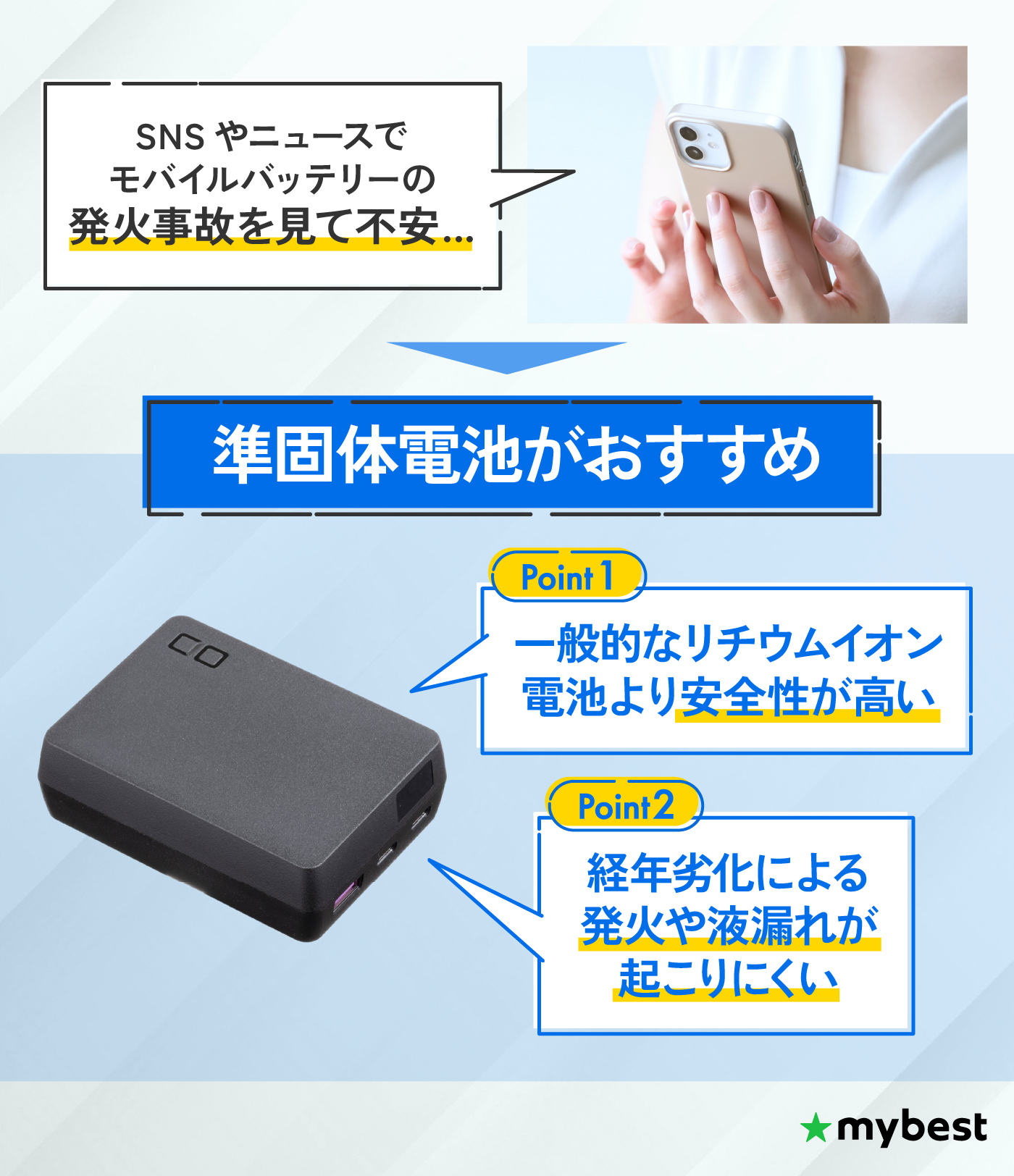 徹底比較】モバイルバッテリーのおすすめ人気ランキング【おすすめの