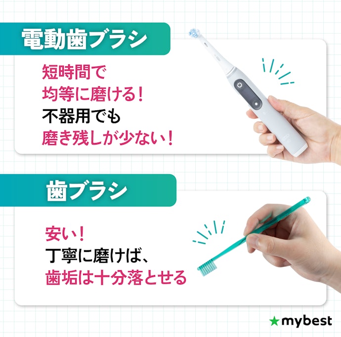 手磨きと電動歯ブラシはどっちがいいの?