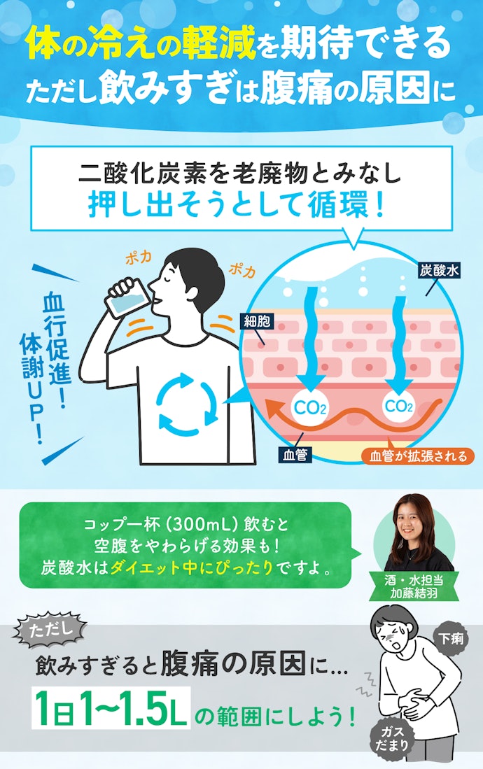 炭酸水の健康効果は?飲みすぎるとどうなる?