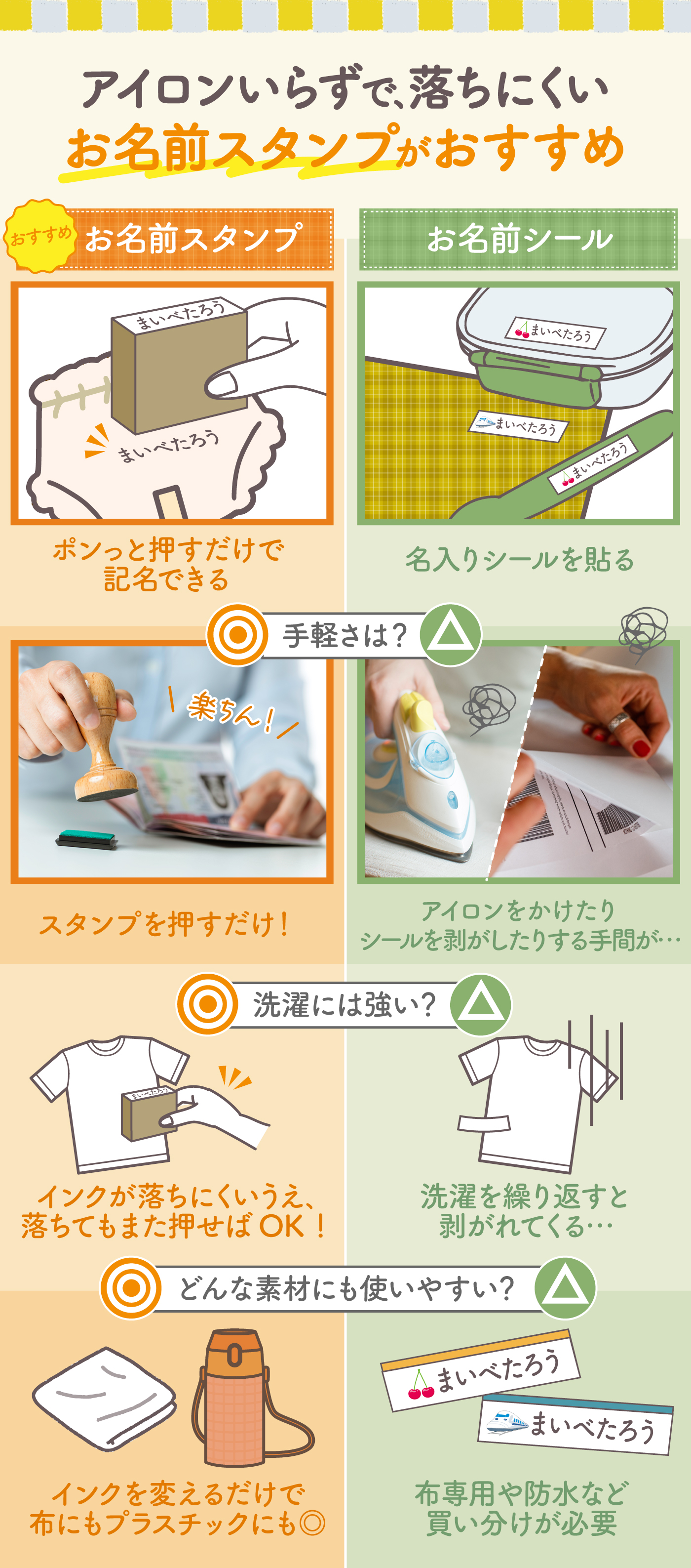 オーダー】なんでもお書きします！ （お名前スタンプ <br>なんでもお 