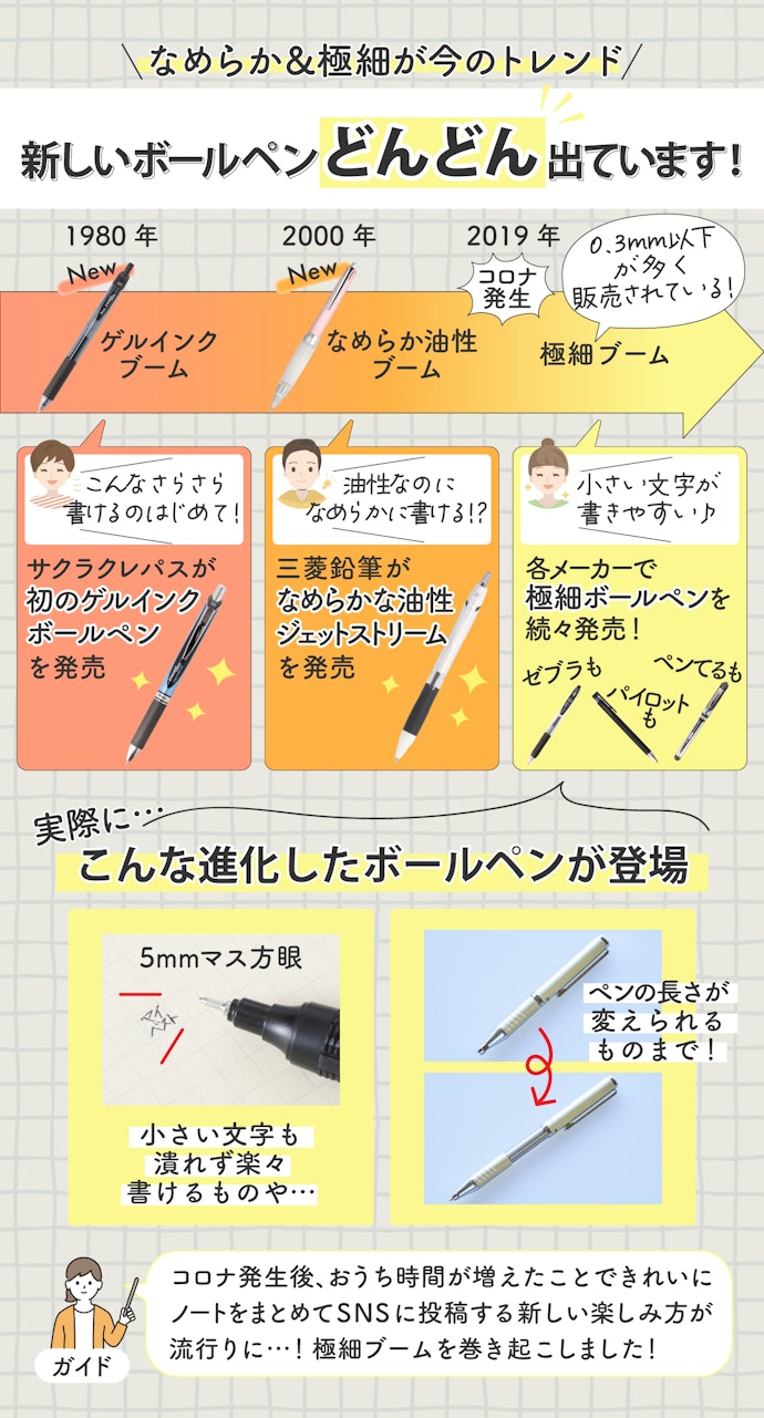 ボールペンって新しい商品は出ているの?トレンドはある?