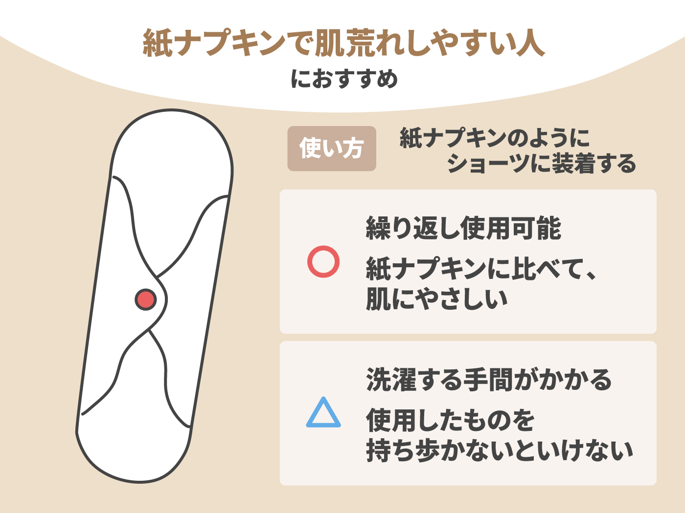 2022年】布ナプキンのおすすめ人気ランキング20選 | mybest 2022年】布ナプキンのおすすめ人気ランキング20選 | mybest