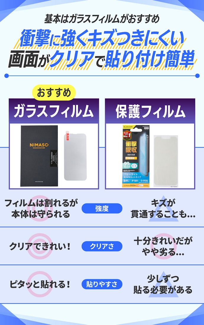 ガラスフィルムと保護フィルムはどちらがいいの?