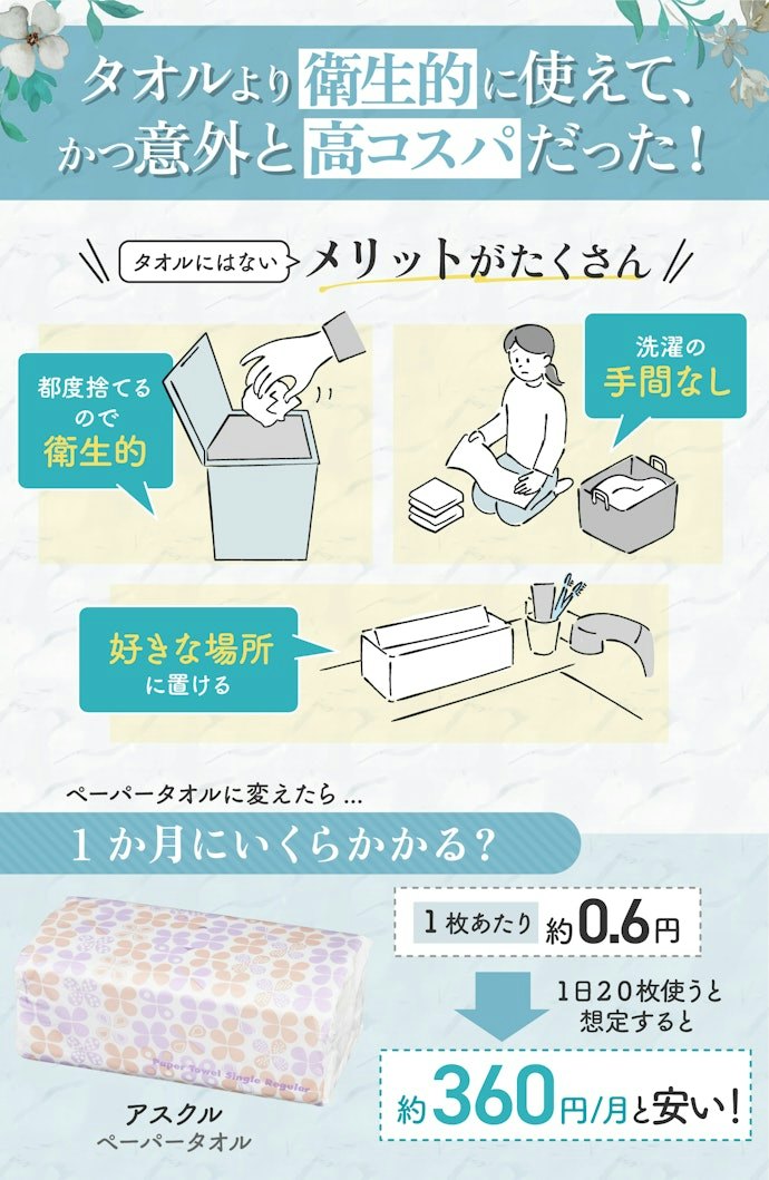 ペーパータオルって買うべき?コストがかかるんじゃないの?