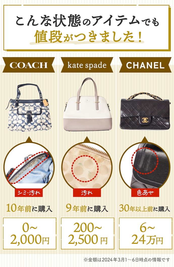 シミや傷があるボロボロのブランド品でも買取可能なの?