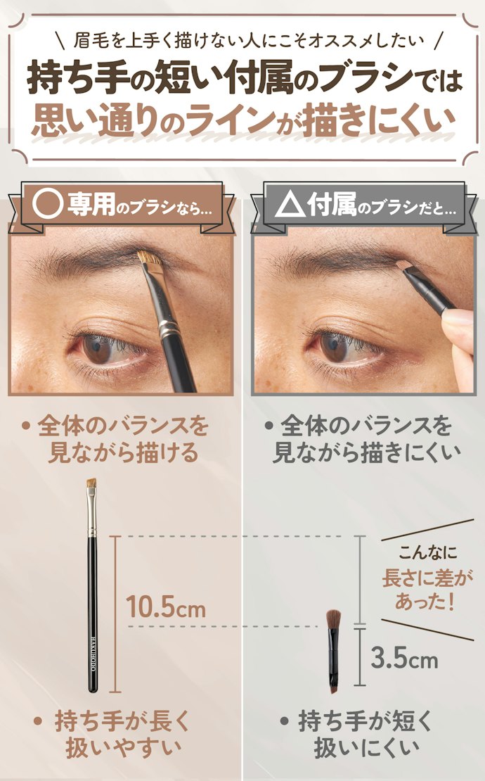 アイブロウブラシってなんのために使うの? 付属のブラシじゃだめなの?