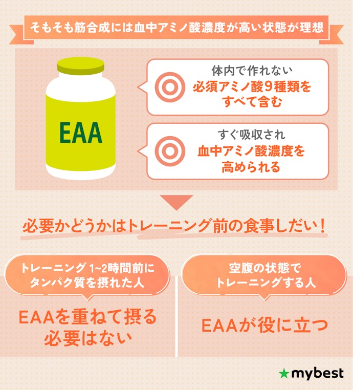 EAAの効果は?筋トレしているなら必要?