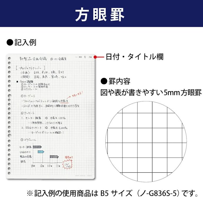 方眼ルーズリーフを使用するメリットとは?