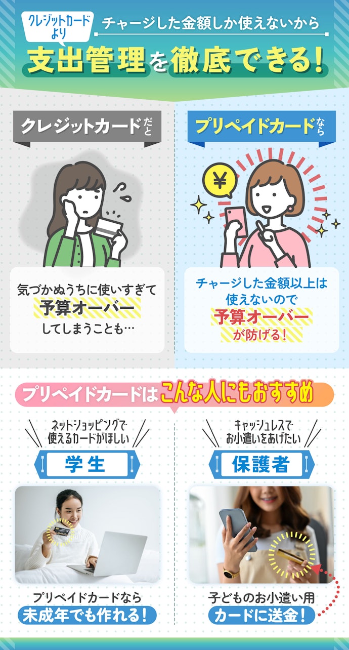 使いすぎ防止にぴったり!プリペイドカードの魅力とは?