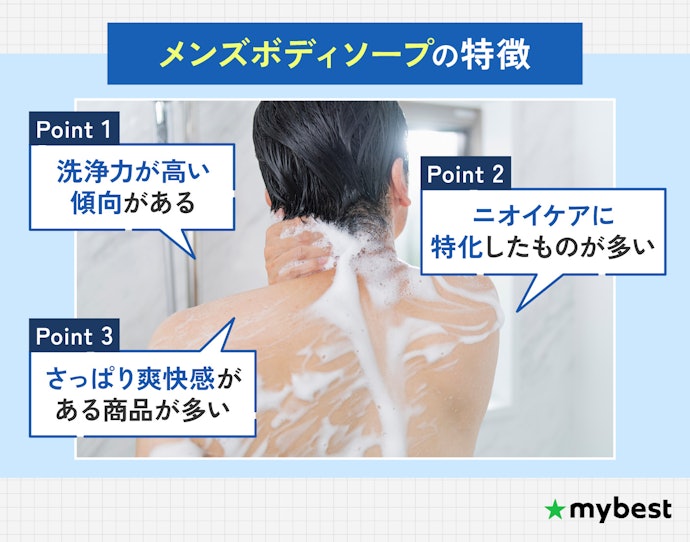 メンズボディソープの特徴は?