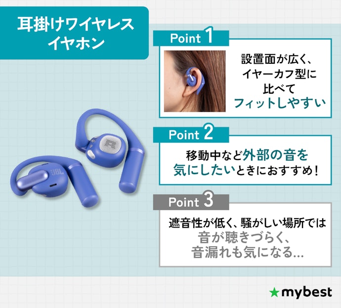 耳掛けイヤホンはどんな人におすすめ?
