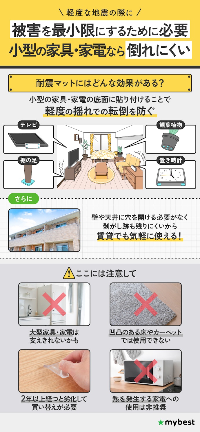 耐震マットは必要?本当に倒れない?