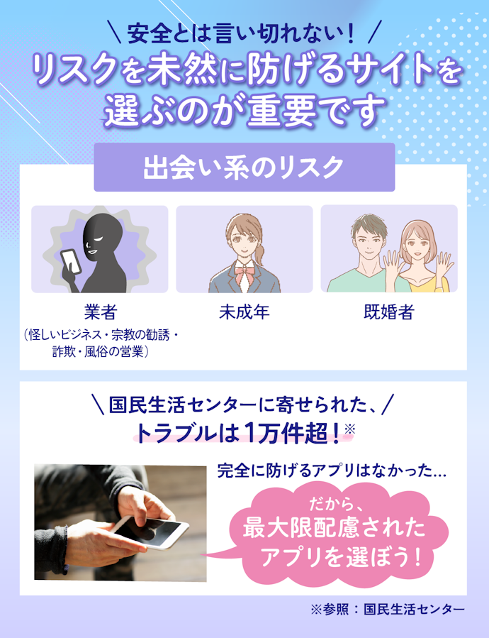 出会い系サイトは安全?詐欺業者はいない?