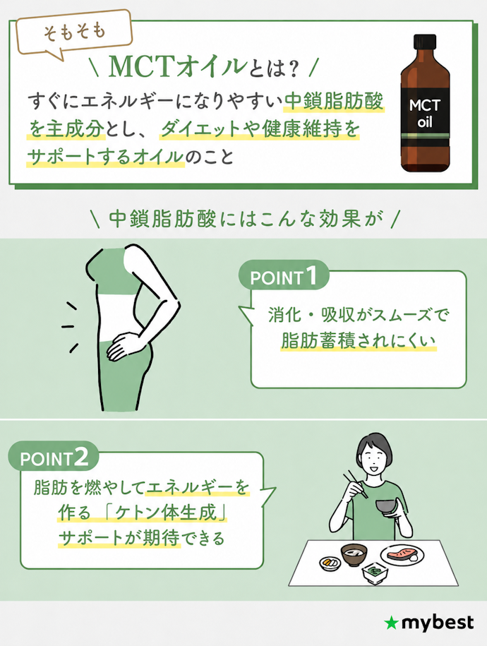 MCTオイルとは?使い方は?