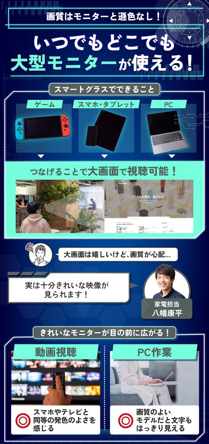 スマートグラスは何ができるの?その魅力は?