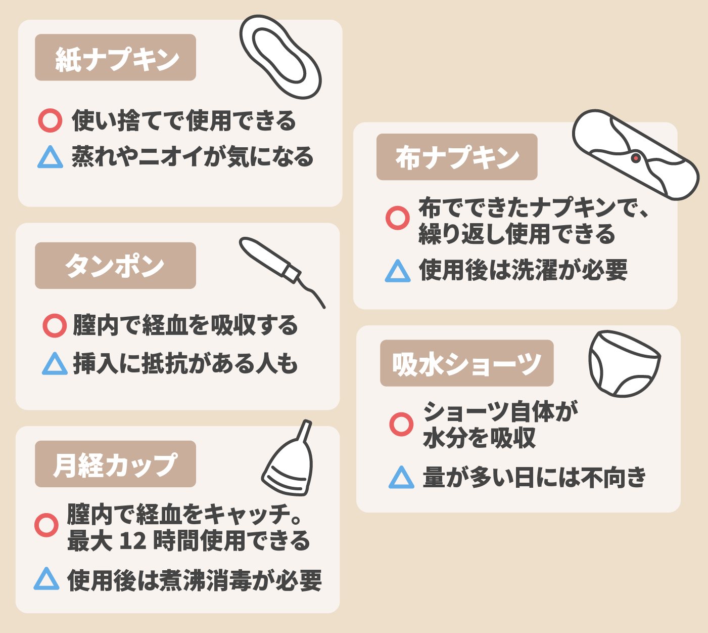 2022年】布ナプキンのおすすめ人気ランキング20選 | mybest