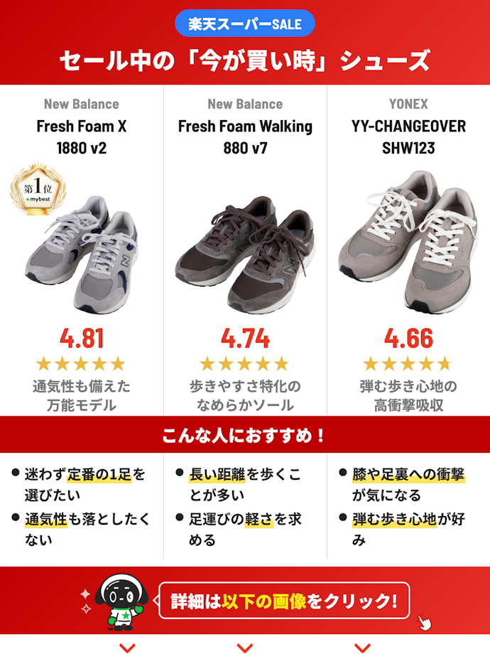 【楽天スーパーセール開催中!】歩くのが気持ちいい季節。まずは足元を整えよう!