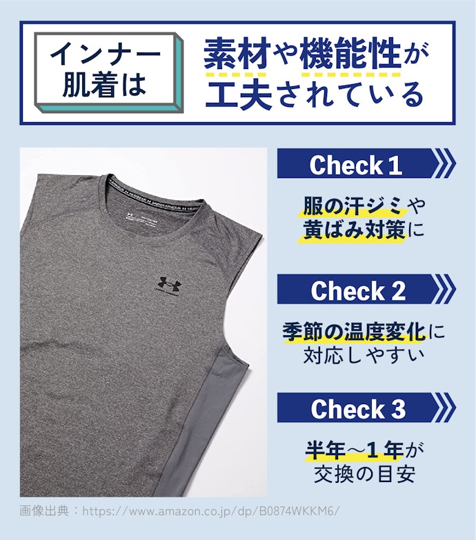 肌着とTシャツの違いとは?