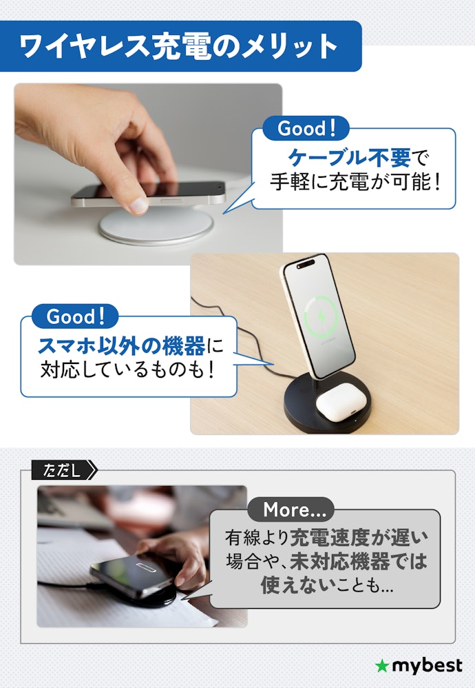 ワイヤレス充電のメリットは?