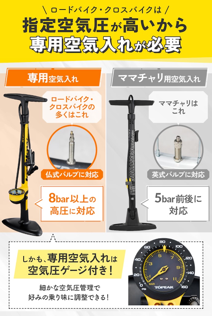 専用空気入れを買う意味は?