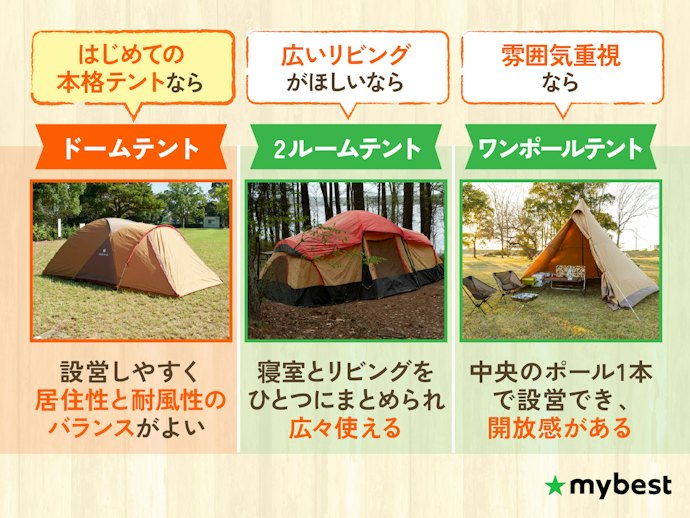 ドームテントは他の大型テントと何が違う?