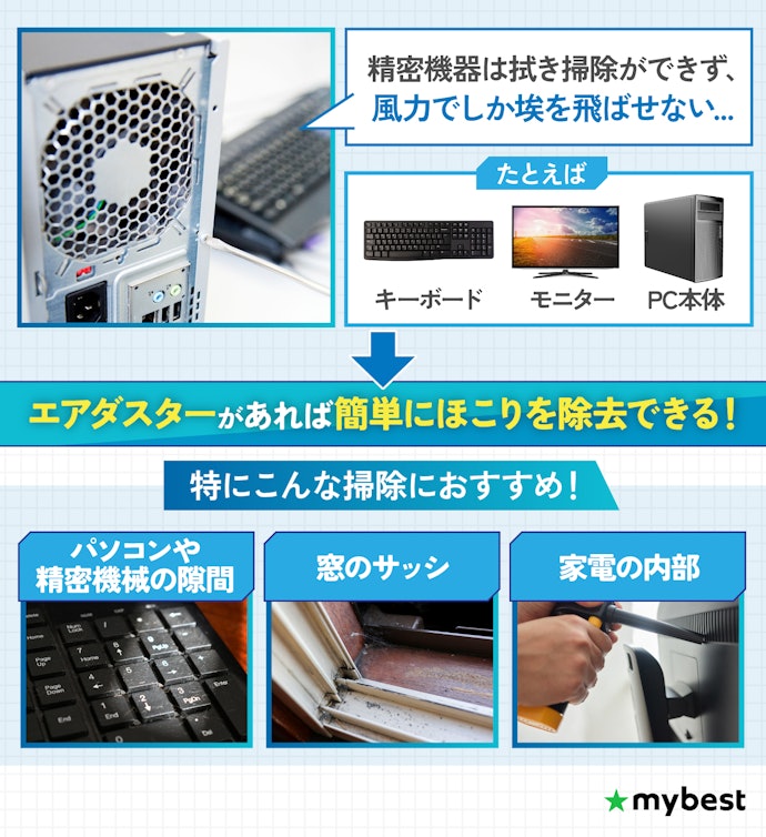 エアダスターとは?精密機器の清掃に便利!