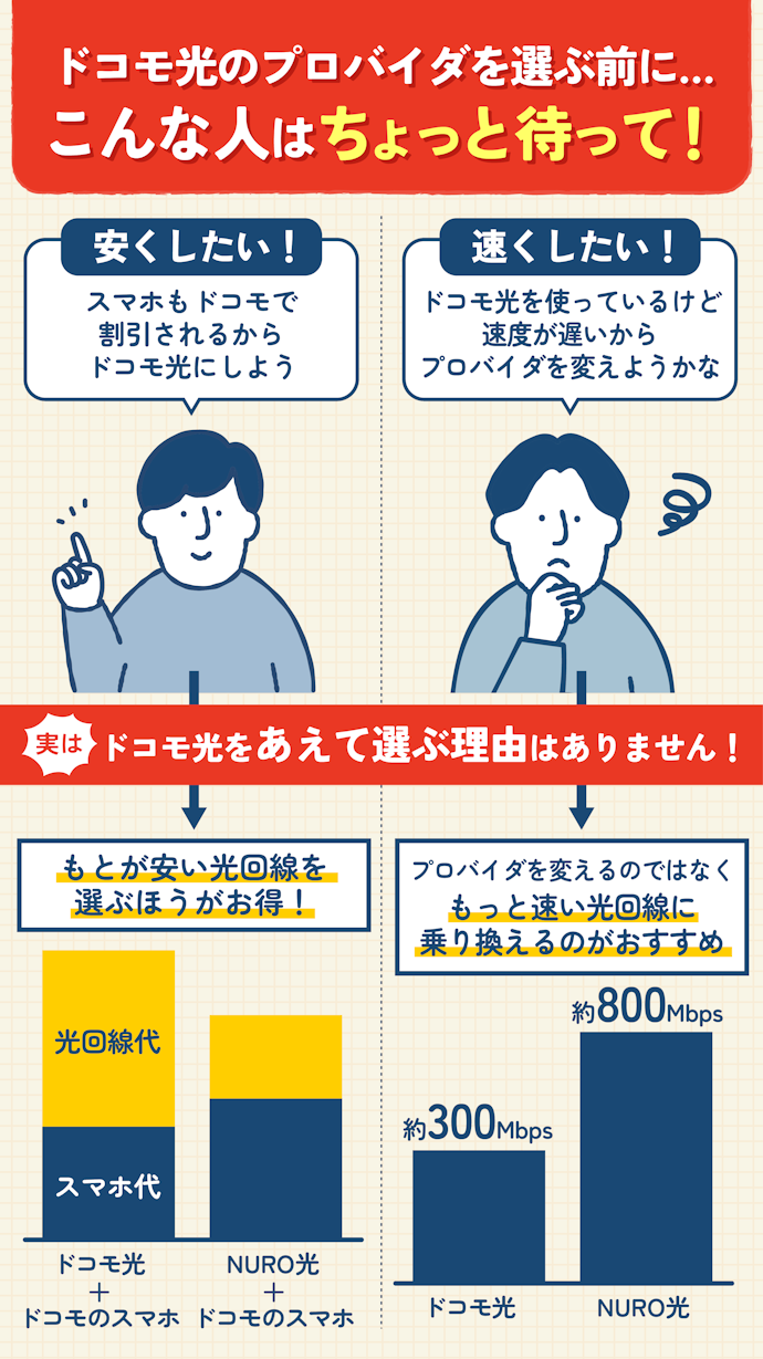 本当にドコモ光プロバイダでいい?速度や料金を求めるならほかの光回線を選ぼう