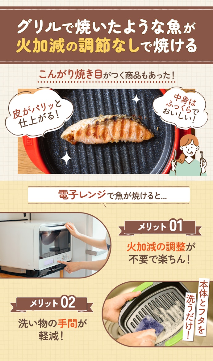 レンジで焼き魚がおいしく作れるって本当?