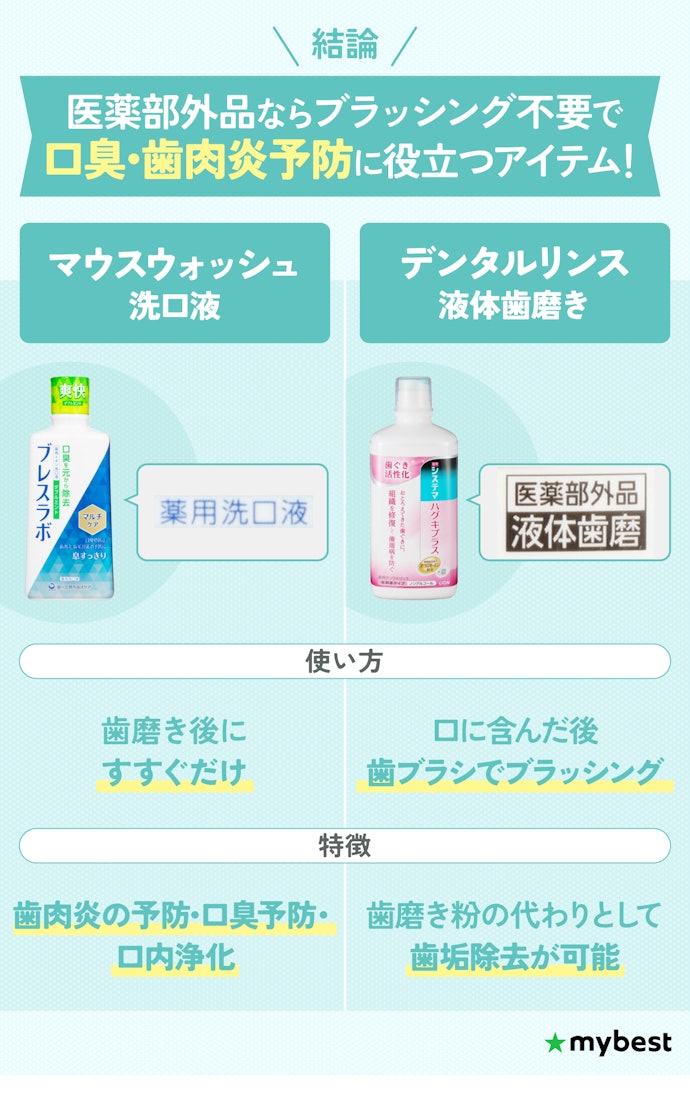 マウスウォッシュ(洗口液)の効果とは?デンタルリンスと何が違う?
