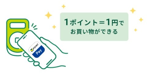 Vポイントの使い道は?おすすめの使い方・交換先を紹介!