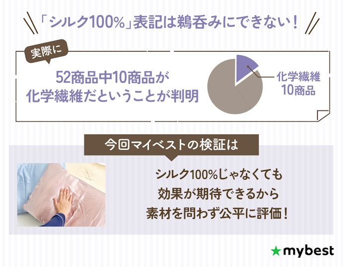 「シルク100%」は本物?偽物を見分ける方法は?