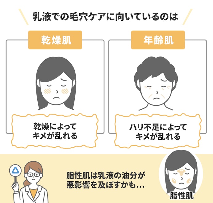 乳液で毛穴ケアはできる?どんな肌質の人に向いているのか