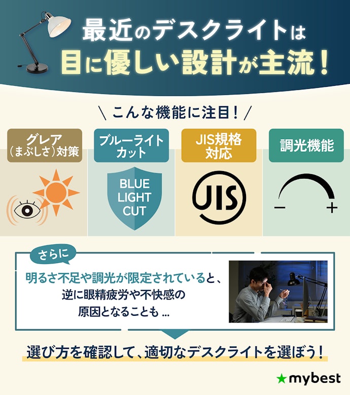 デスクライトのまぶしさや目への影響は?